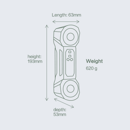 FreeScan Combo Series