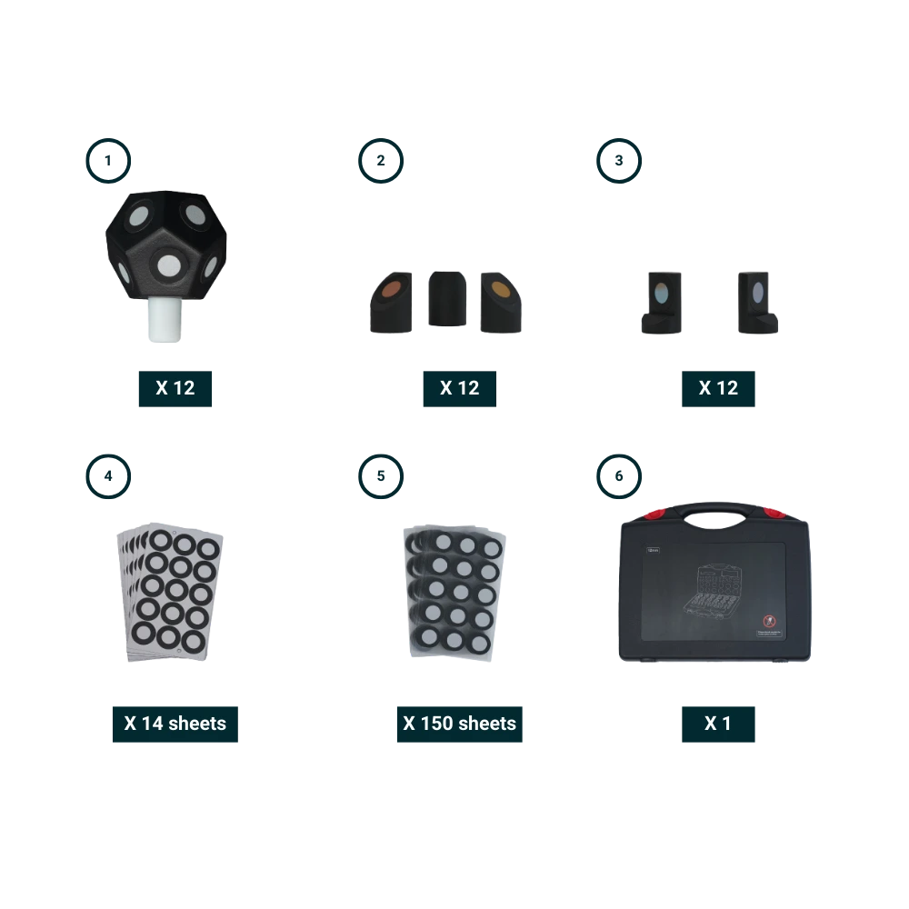 Marker kit for dynamic tracking system